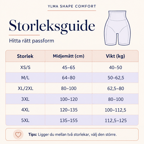 Ylma Shape Comfort™ – Formande shorts med hållningsstöd